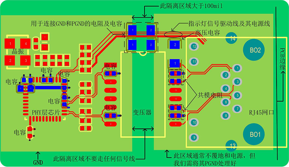 晶振電路