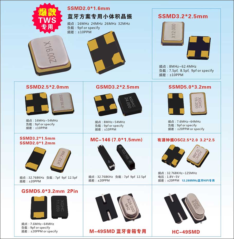 熱門晶振規(guī)格參數(shù) 熱門晶振規(guī)格參數(shù)